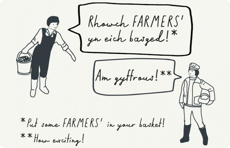 FARMERS' Gift Card - Put some FARMERS' in your basket